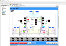 LabVIEW 平台标识